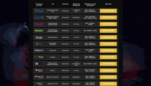 fastpay casino вывод